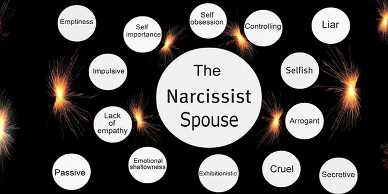 divorce narcissist spouse