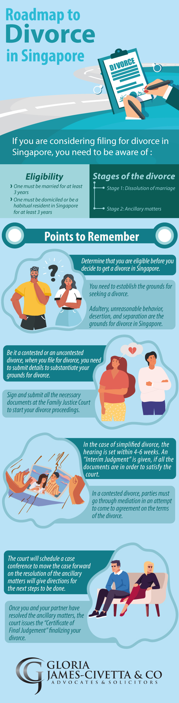 divorce in singapore guide