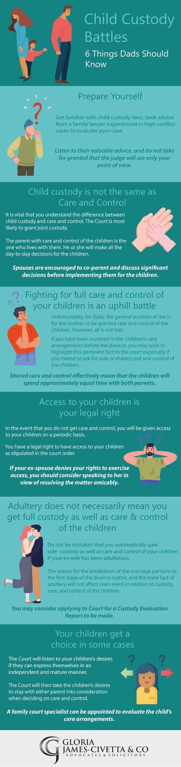 Infographic 6 Things Dads Should Know about Child Custody